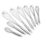 Handy Kitchen Tool – Cooking Made Easy